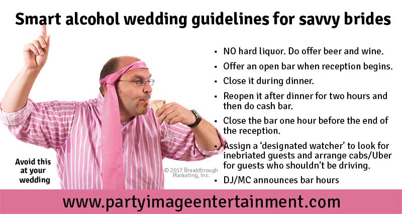 alcohol wedding guidelines